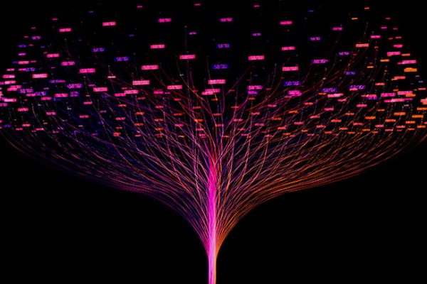 Data Governance Act